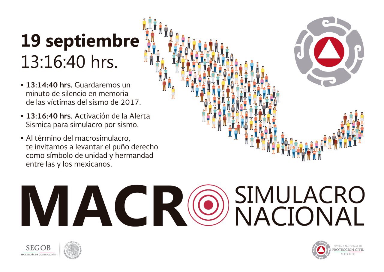 #MacroSimulacro2018